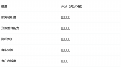 <b>”赵先生一家五口加入“伊犁河谷全景8日纯玩</b>